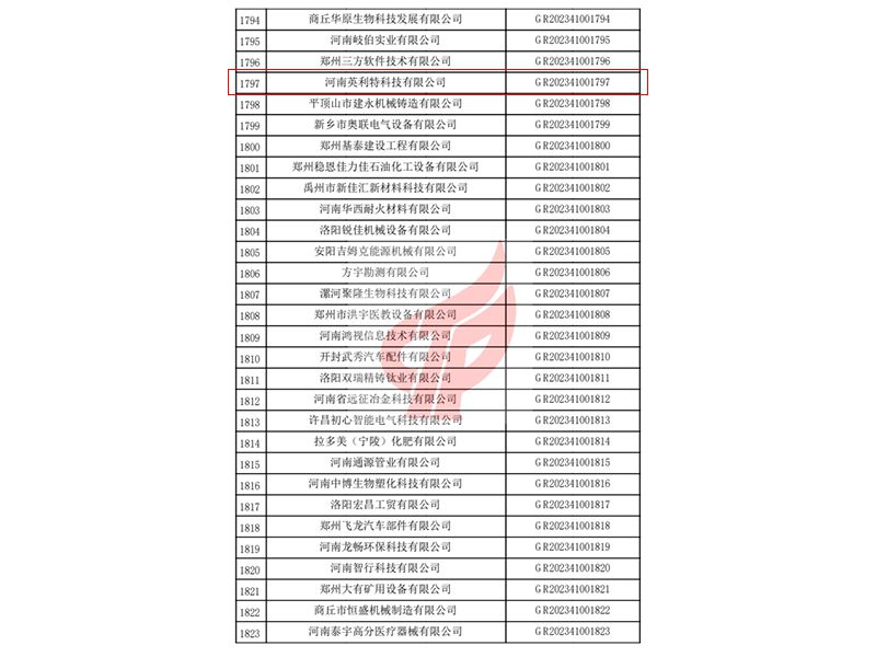 2023年高新技术企业公示文件